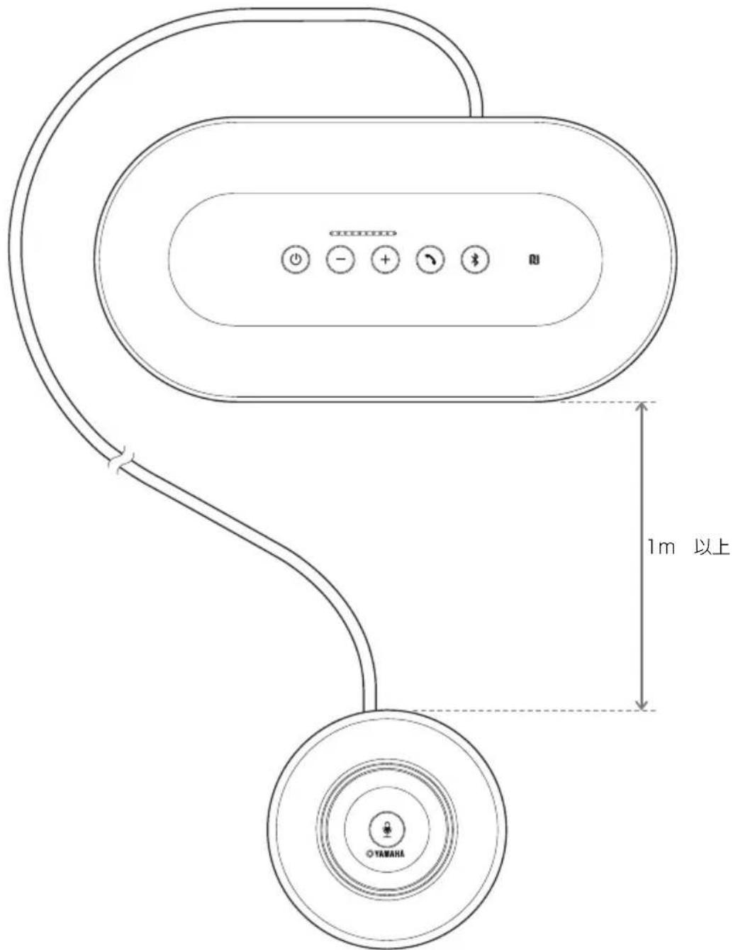 YAMAHA YVC1000MS - 設置上の注意 - 1