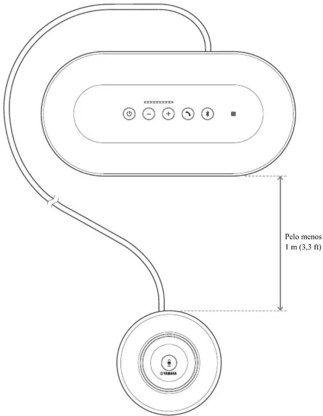 YAMAHA YVC1000MS - Instalação - 1