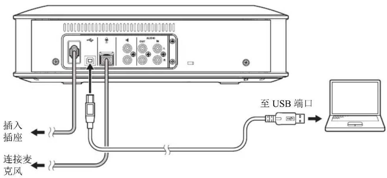 YAMAHA YVC1000MS - 连接通讯设备 - 1