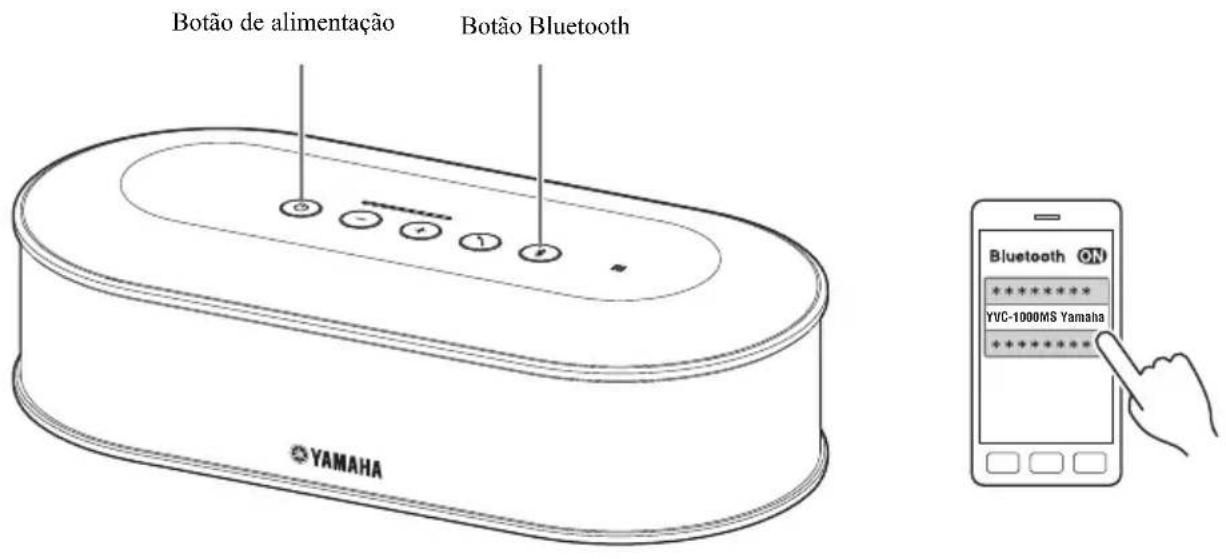 YAMAHA YVC1000MS - Ligar a um smartphone ou tablet por Bluetooth - 1