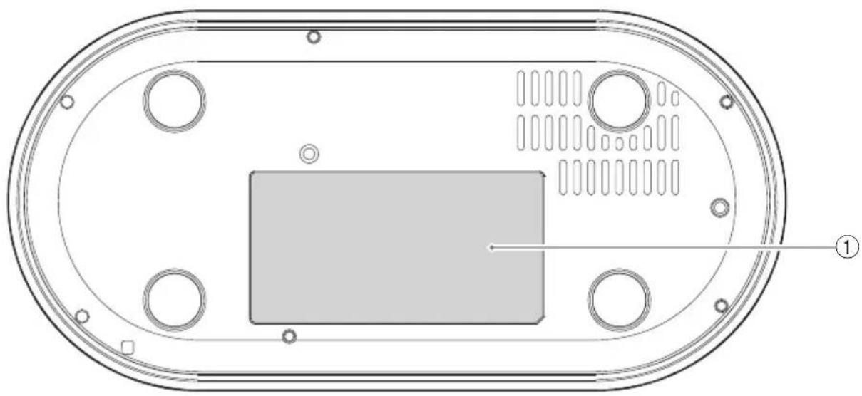 YAMAHA YVC1000MS - 控制终端 (YVC-CTU1000): 底部 - 1