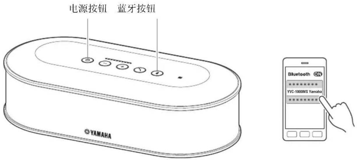 YAMAHA YVC1000MS - 经蓝牙连接至智能手机或平板电脑 - 1