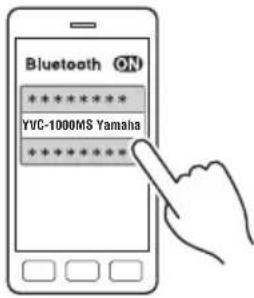 YAMAHA YVC1000MS - ①Ingresso (IN) - 1