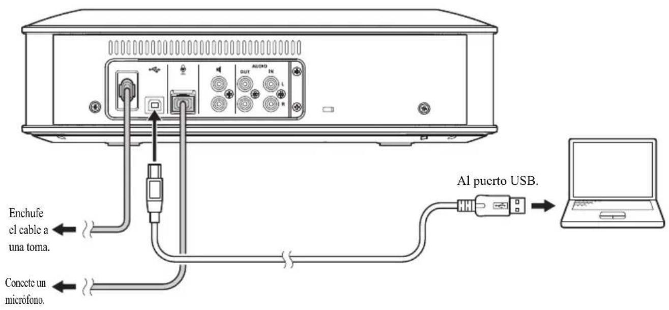 YAMAHA YVC1000MS - Conexión a un PC o Mac mediante el cable USB - 1