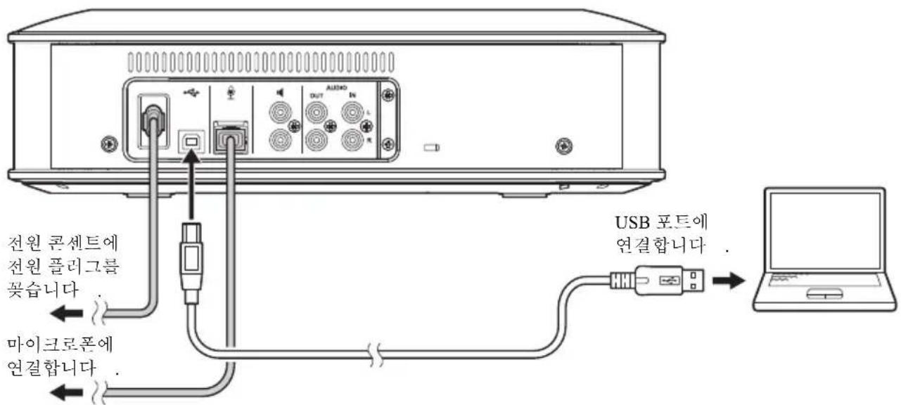 YAMAHA YVC1000MS - USB 케이블을 사용하여 PC 혹은 Mac 에 연결하기 - 1