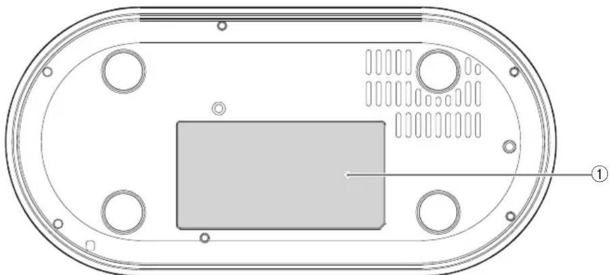 YAMAHA YVC1000MS - Unità di Controllo (YVC-CTU1000): Pannello inferiore - 1