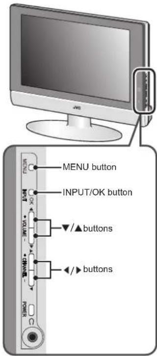 JVC LT17X475 - Basic operation - 1