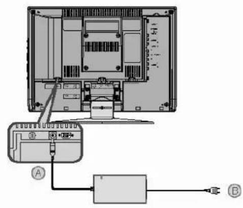 JVC LT17X475 - Mise en garde - 2
