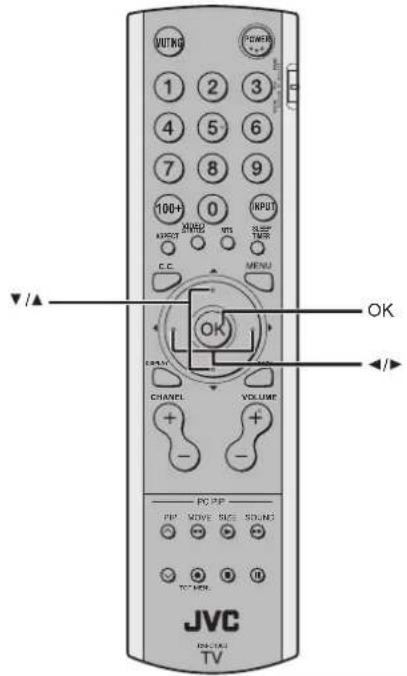 JVC LT17X475 - Pressez le bouton OK. - 1