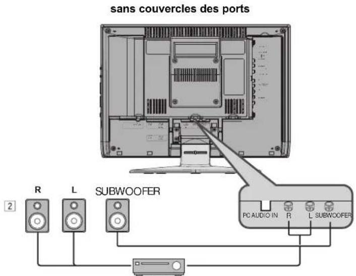 JVC LT17X475 - Avant de connecter quoi que ce soit : - 1