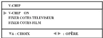 JVC LT17X475 - Directives de Visualisation - 1