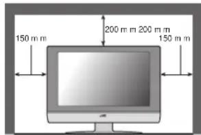 JVC LT17X475 - Distance recommendations - 1