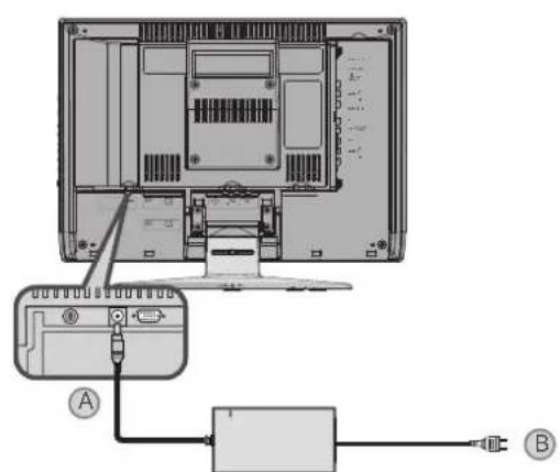 JVC LT17X475 - Caution - 2