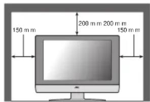 JVC LT23X475 - Recomendaciones sobre la distancia - 1