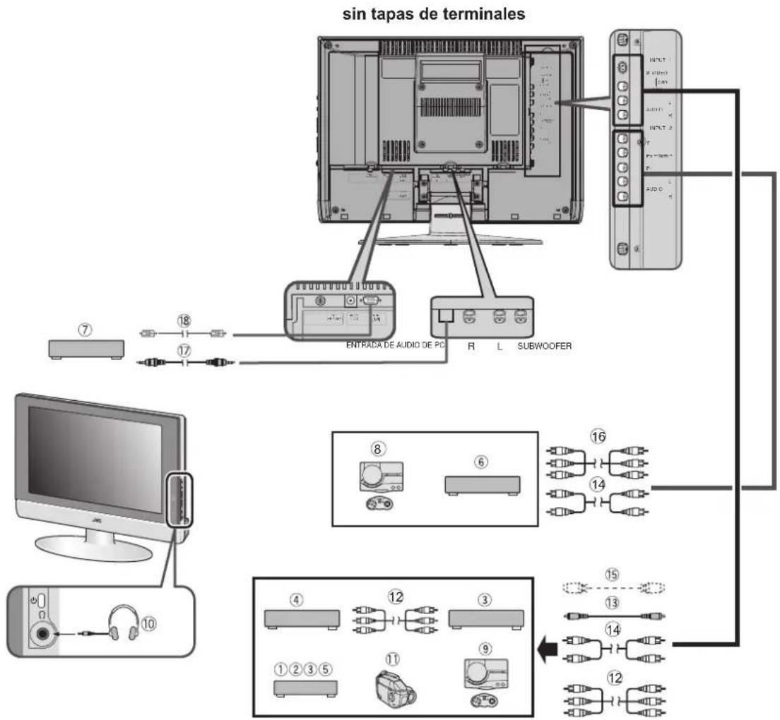 JVC LT23X475 - Antes de conectar nada: - 1