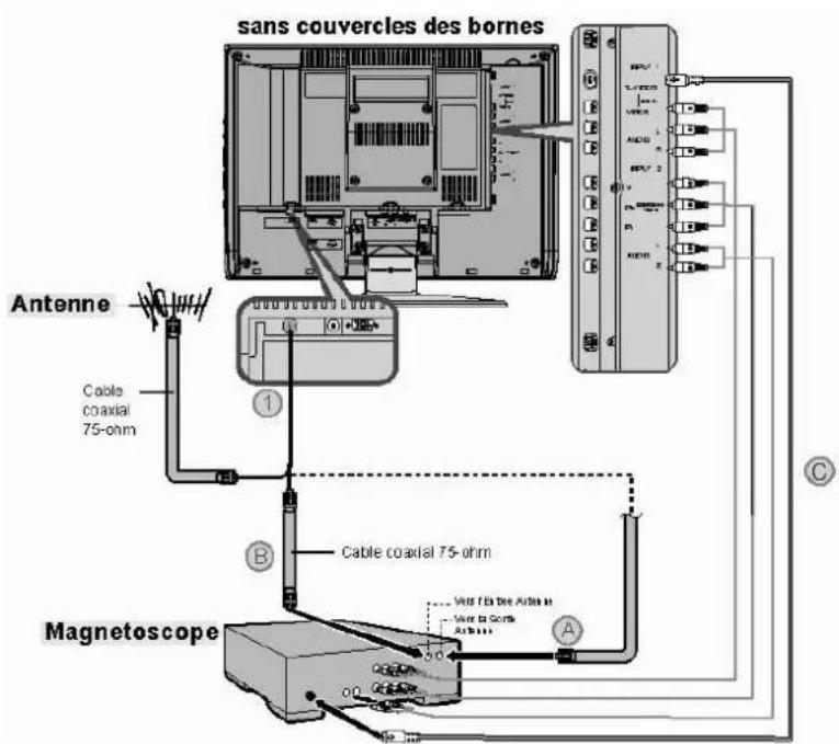JVC LT23X475 - Mise en garde - 1