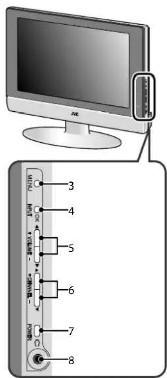 JVC LT23X475 - INITIAL SETUP - 2
