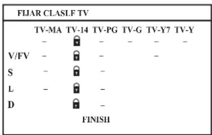 JVC LT23X475 - Directrices para ver la television - 3
