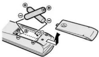 JVC LT23X475 - Putting the batteries into the Remote control - 1