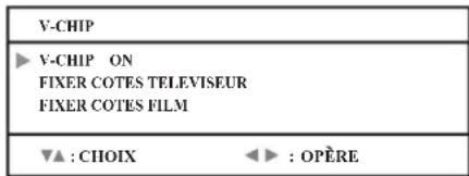 JVC LT23X475 - Directives de Visualisation - 1
