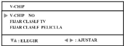 JVC LT23X475 - Directrices para ver la television - 1