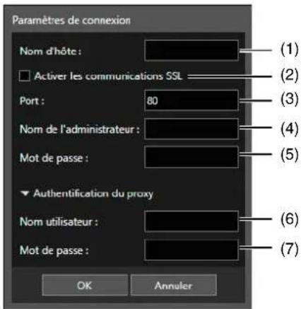 CANON VBS805D Mk II - Remarque - 2