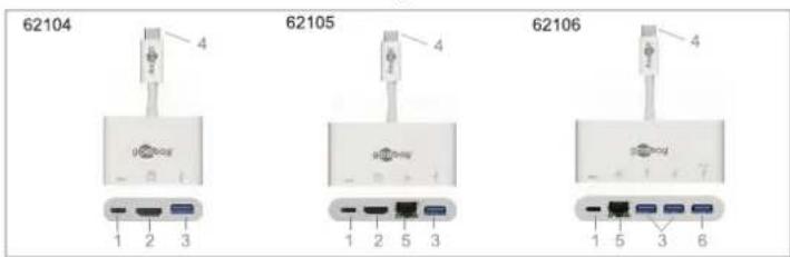 Goobay 62105 - Eléments de commande e parti - 1