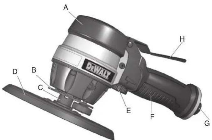 DEWALT DWMT70780 - 1