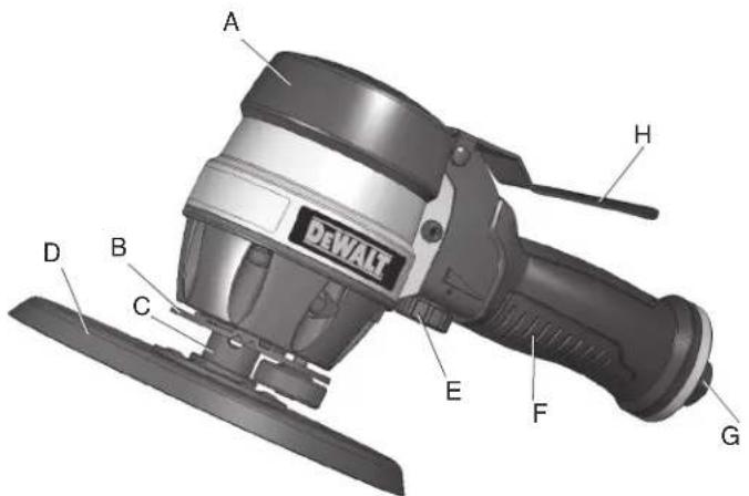 DEWALT DWMT70780 - 1