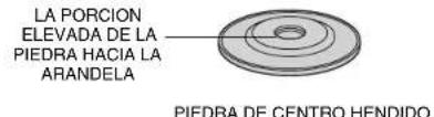 LA PORCION ELEVADA DE LA PIEDRA HACIA LA ARANDELA PIEDRA DE CENTRO HENDIDO