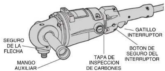 SEGURO DE LA FLECHA MANGO AUXILIAR TAPA DE INSPECCION DE CARBONES GATILLO INTERRUPTOR BOTON DE SEGURO DEL INTERRUPTOR