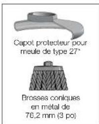 DEWALT DWMT70782L - ASSEMBLAGE ET RETRAIT DU CAPOT PROTECTEUR (FIG. 4) - 6