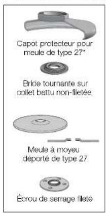 DEWALT DWMT70782L - ASSEMBLAGE ET RETRAIT DU CAPOT PROTECTEUR (FIG. 4) - 4