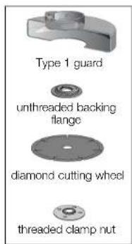 DEWALT DWMT70782L - 4-1/2" (114.3 mm) Cutting Wheels - 2