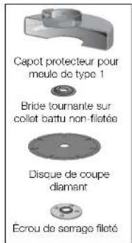 DEWALT DWMT70782L - Disque de coupe de 114,3 mm (4-1/2 po) - 2