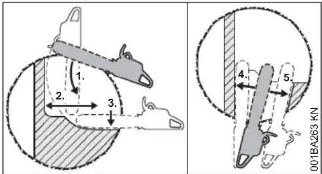STIHL MS 180 - B) Dicke Stämme - 1
