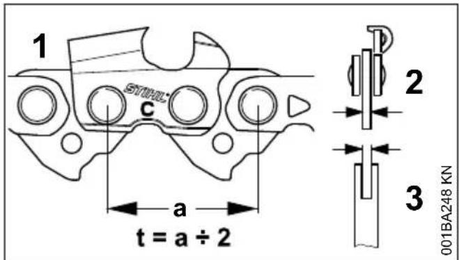 STIHL MS 180 - Dispositivo di taglio - 1
