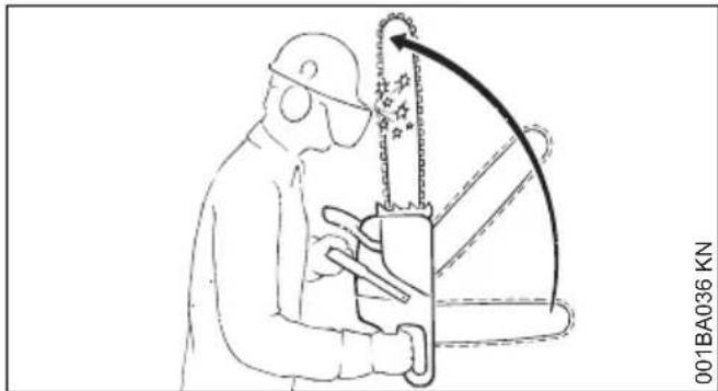 STIHL MS 180 - Danger en cas de rebond - 2