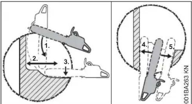 STIHL MS 180 - B)Troncs de grand diametre - 1
