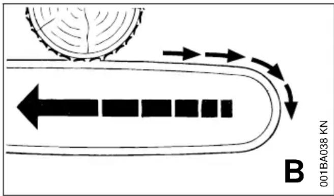STIHL MS 180 - Terugslag (B) - 1