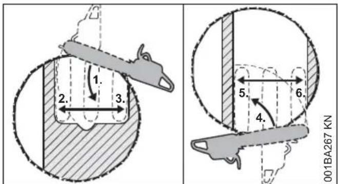 STIHL MS 180 - B) Dikke stammen - 1