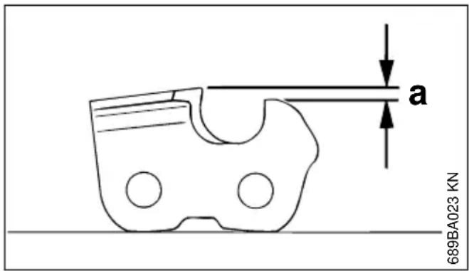 STIHL MS 180 - Richtig schärfen - 3