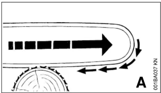 STIHL MS 180 - français - 1