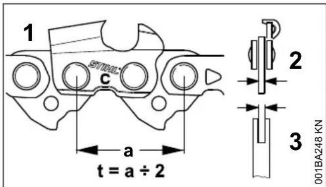 STIHL MS 180 - Dispositif de coupe - 1