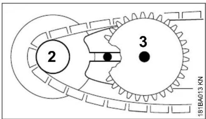 STIHL MS 180 - WAARSCHUWING - 1