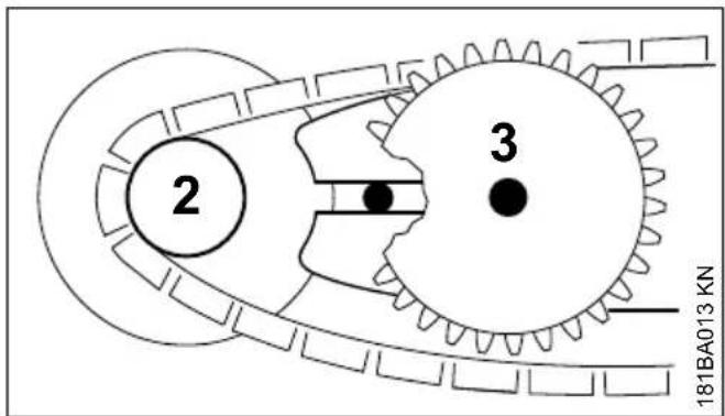 STIHL MS 180 - AVVERTENZA - 1
