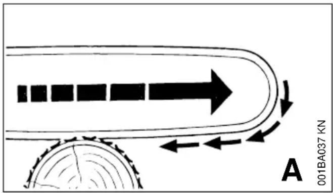 STIHL MS 180 - Intrekken (A) - 1