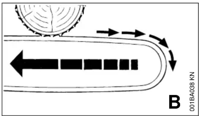 STIHL MS 180 - Contraccolpo (B) - 1