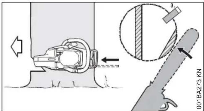 STIHL MS 180 - A) Troncs de faible diamètre - 2