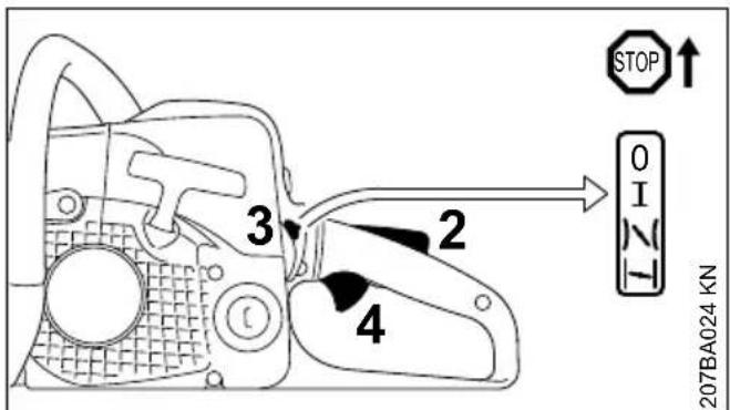 STIHL MS 180 - Startgasstand - 2